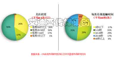 尊龙凯时-人生就是搏中国官方网站